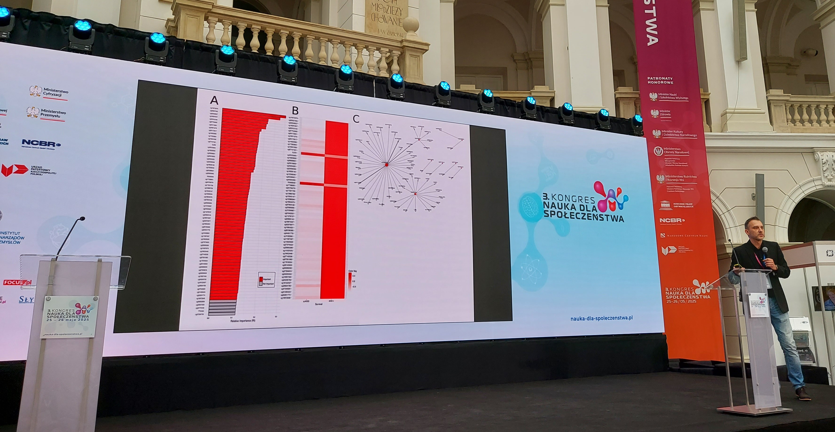 3. Kongres Nauka dla Społeczeństwa; Michał Dramiński: MCFS-ID Kongres Nauka dla Społeczeństwa